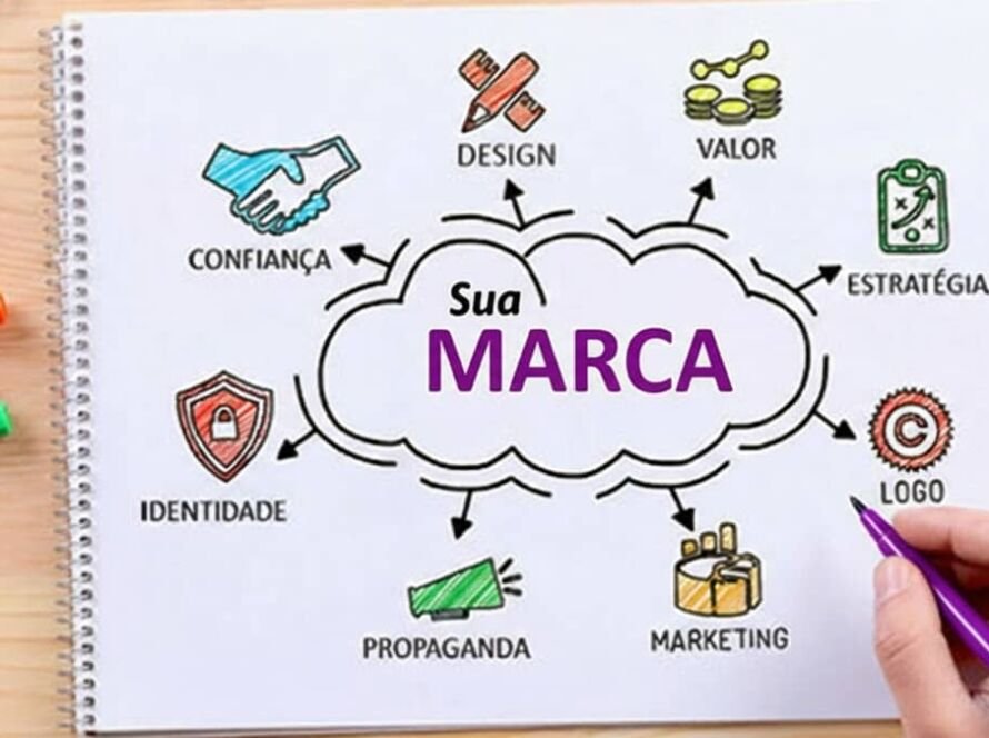 Como trabalhar o branding do seu negócio: guia completo para se destacar em 2025