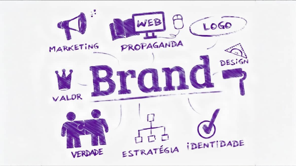 Branding: exemplos e como construir uma marca forte