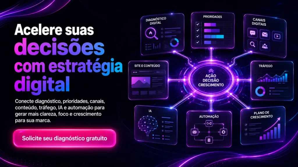 Chamada para contratar Consultoria Estratégica de Negócios Digitais com a Experts Digitais